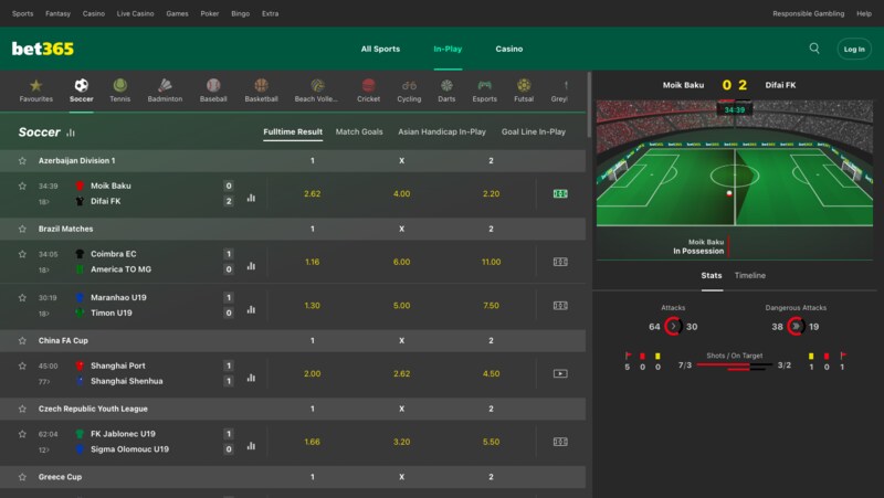 about Bet365